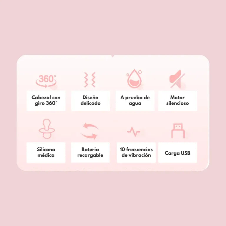 Vibración Circular 360° para Estimulación Profunda punto P y G