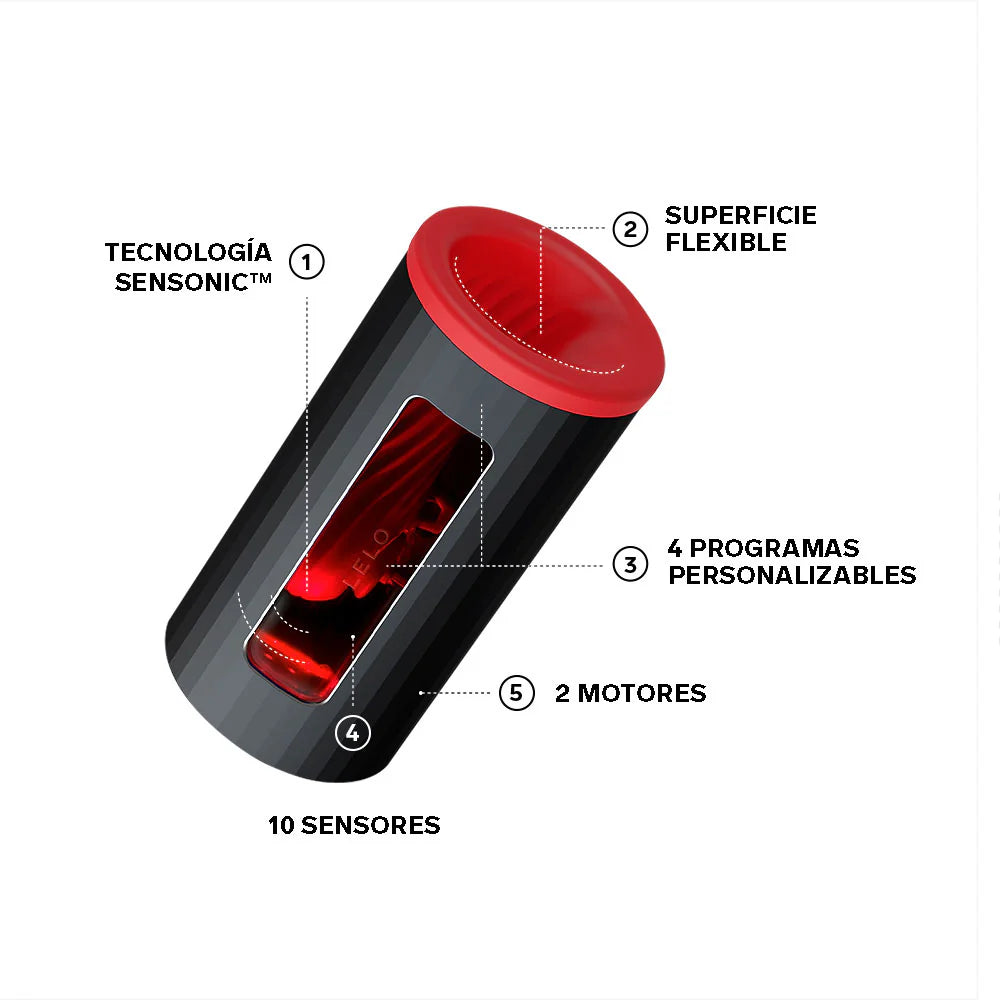 F1S V3 XL - Masturbador de pulsos sónicos