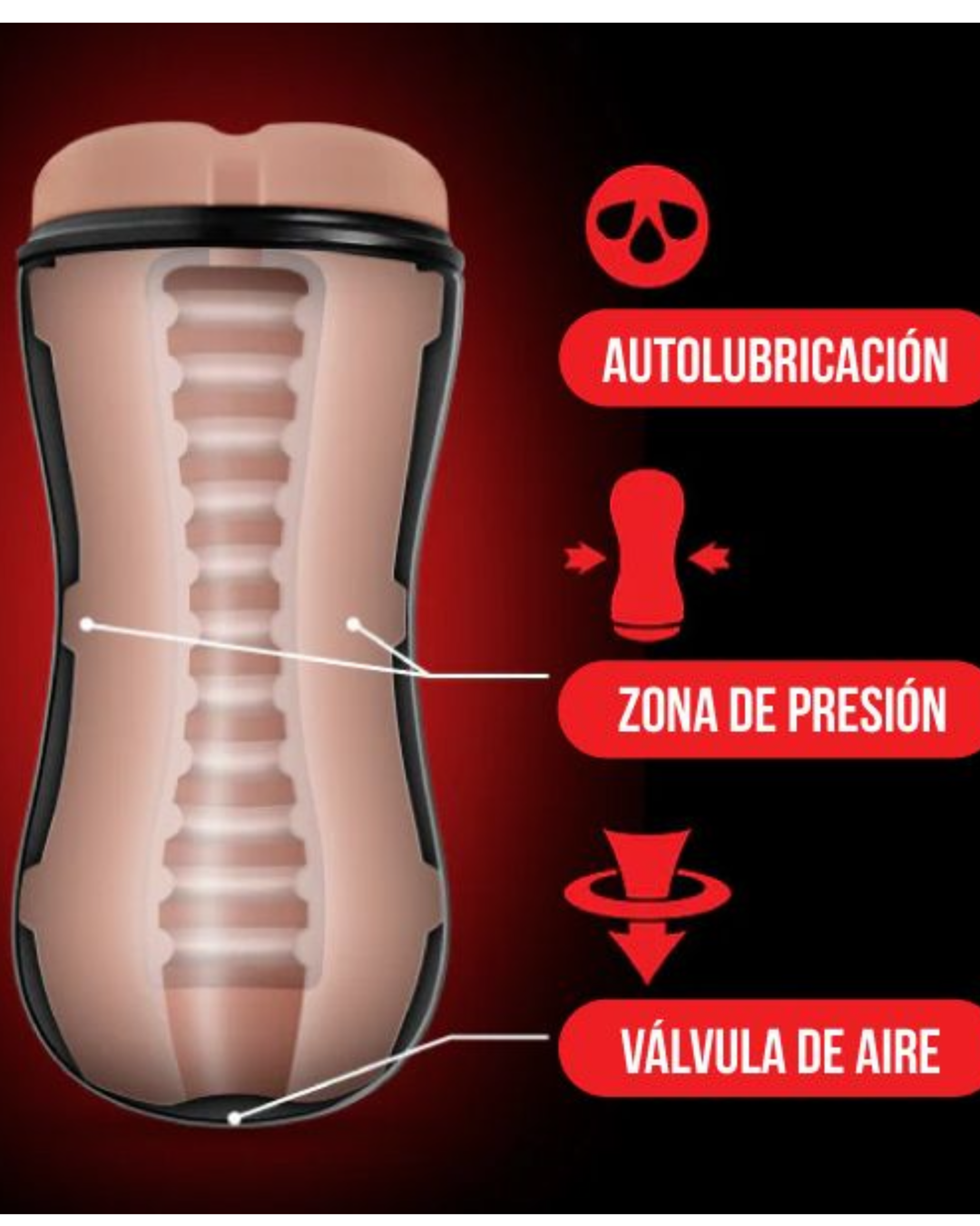 Masturbador Autolubricante Loverboy