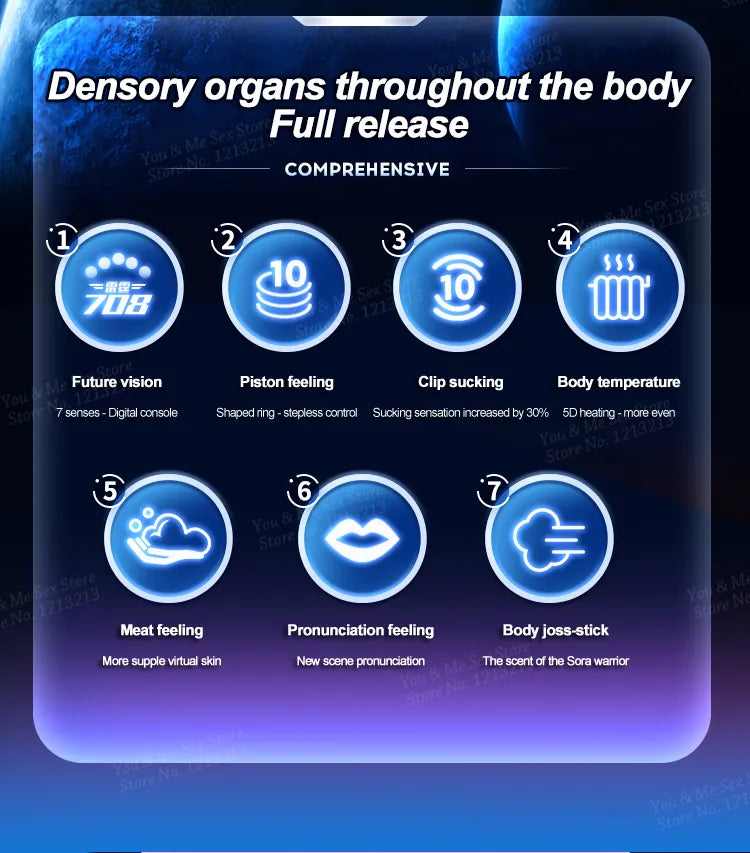 Masturbador Automático Leten Future Blue A708 III Succión Rotativa, Cabalgata, Calor y Voz